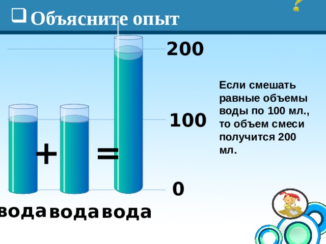 Объясните опыт 200 Если смешать равные объемы воды по 100 мл., то объем смеси получится 200 мл. 100 + = 0 вода вода вода 