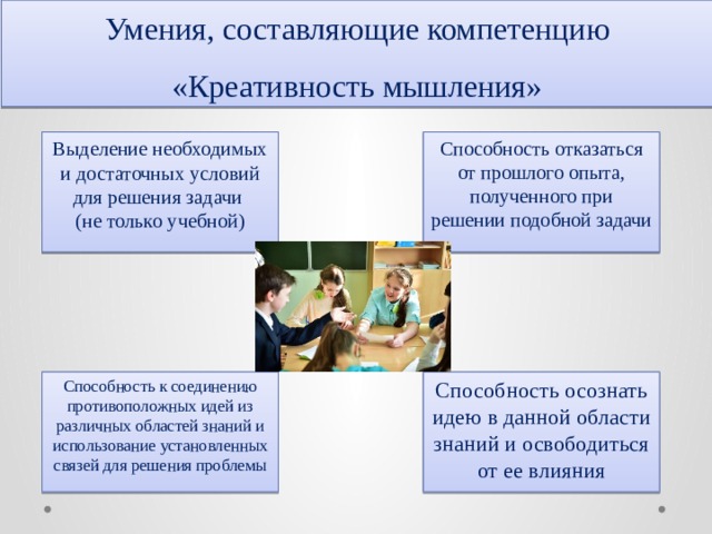 Методы развития креативности презентация