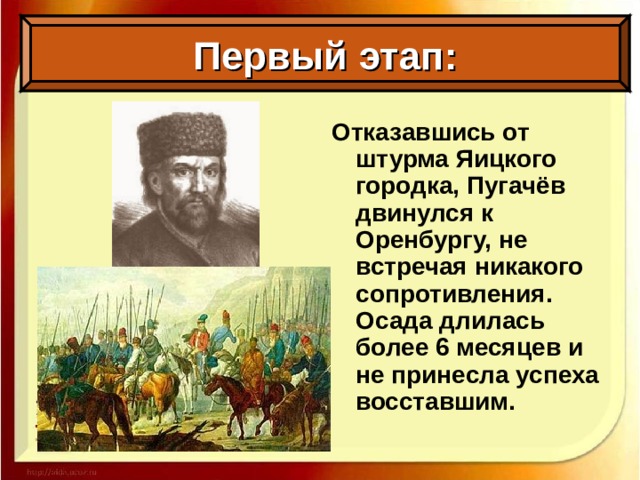 Первый этап: Отказавшись от штурма Яицкого городка, Пугачёв двинулся к Оренбургу, не встречая никакого сопротивления. Осада длилась более 6 месяцев и не принесла успеха восставшим.