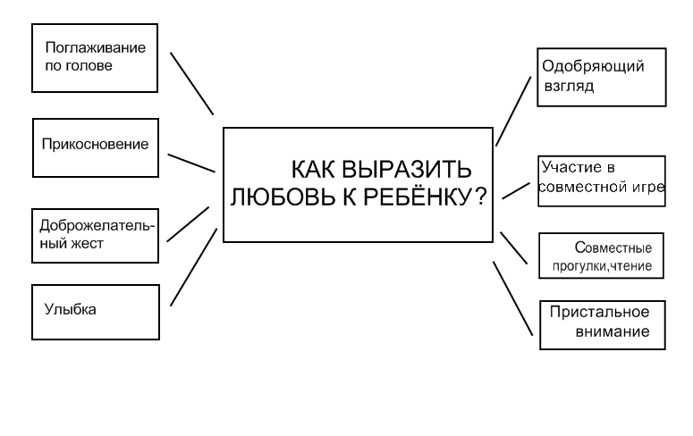 Родительский совет картинка