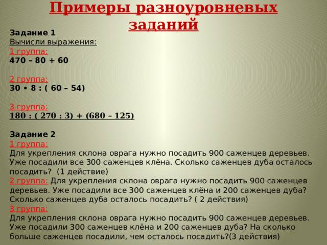 Примеры разноуровневых заданий Задание 1   Вычисли выражения: 1 группа: 470 – 80 + 60 2 группа: 30 • 8 : ( 60 – 54) 3 группа: 180 : ( 270 : 3) + (680 – 125) Задание 2   1 группа: Для укрепления склона оврага нужно посадить 900 саженцев деревьев. Уже посадили все 300 саженцев клёна. Сколько саженцев дуба осталось посадить? (1 действие) 2 группа: Для укрепления склона оврага нужно посадить 900 саженцев деревьев. Уже посадили все 300 саженцев клёна и 200 саженцев дуба? Сколько саженцев дуба осталось посадить? ( 2 действия) 3 группа: Для укрепления склона оврага нужно посадить 900 саженцев деревьев. Уже посадили 300 саженцев клёна и 200 саженцев дуба? На сколько больше саженцев посадили, чем осталось посадить?(3 действия) 