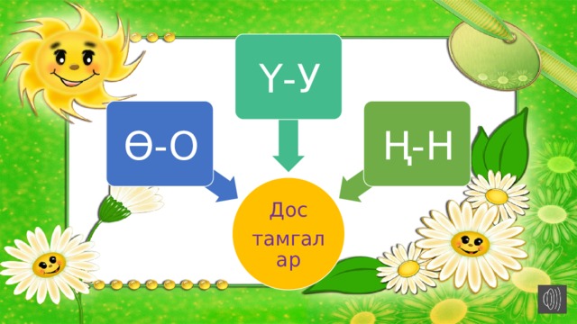 Ү-У Ө-О Ң-Н Дос тамгалар 