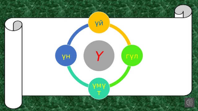үй Ү гүл үн үмүт 