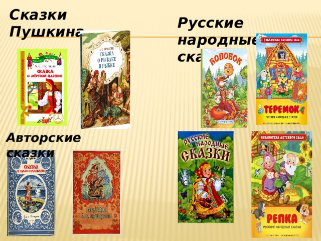 Сказки Пушкина Русские народные сказки Авторские сказки Ученики определяют количество групп. Называют каждую группу. Аргументируют свой выбор. Делают вывод.  