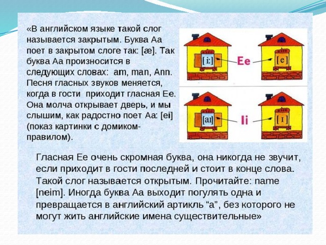 Типы слогов. Чтение буквы Аа в открытом и закрытом слоге.