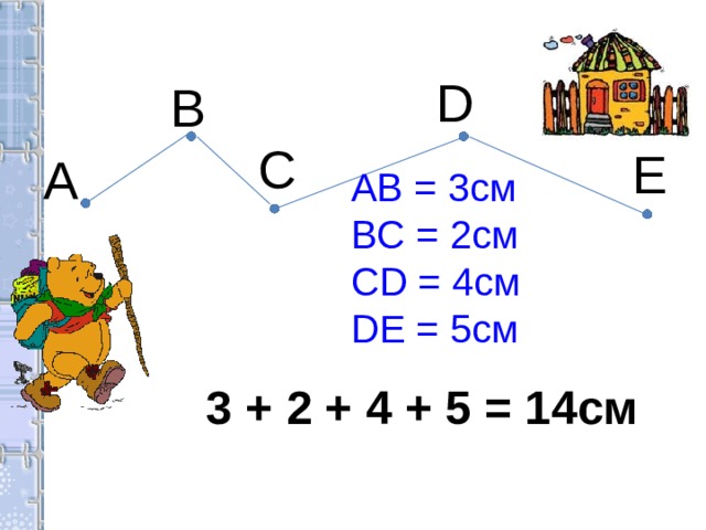 D B C E A AB = 3см BC = 2см CD = 4см DE = 5см  3 + 2 + 4 + 5 = 14см 