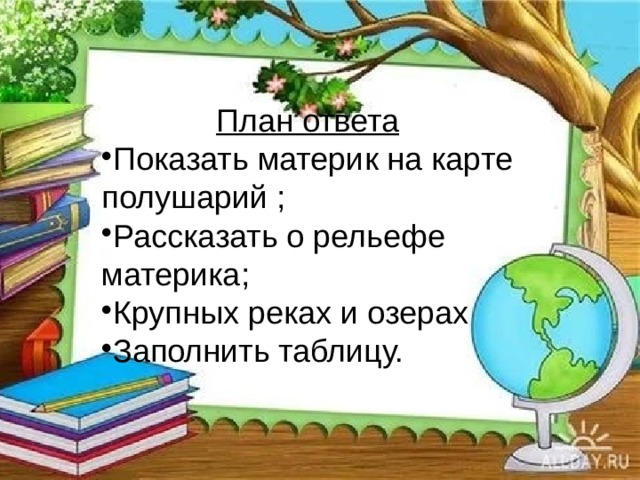 План ответа Показать материк на карте полушарий ; Рассказать о рельефе материка; Крупных реках и озерах Заполнить таблицу. 