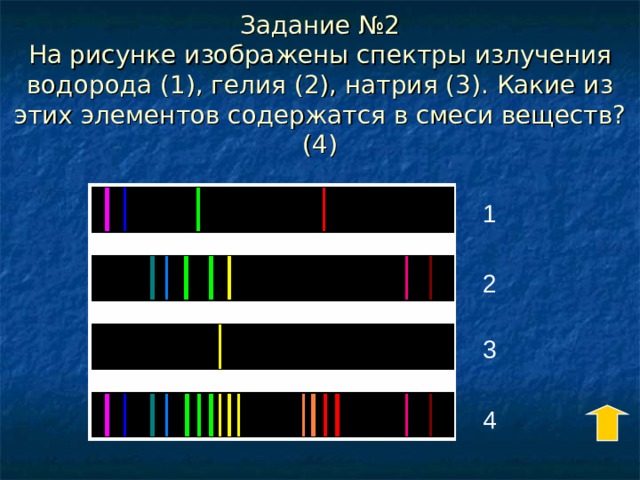 Задание №2  На рисунке изображены спектры излучения водорода (1), гелия (2), натрия (3). Какие из этих элементов содержатся в смеси веществ? (4) 1 2 3 4 