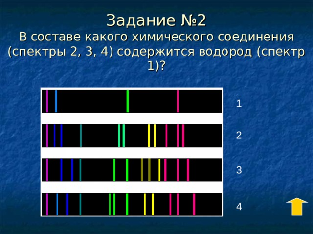 Задание №2  В составе какого химического соединения (спектры 2, 3, 4) содержится водород (спектр 1)? 1 2 3 4 