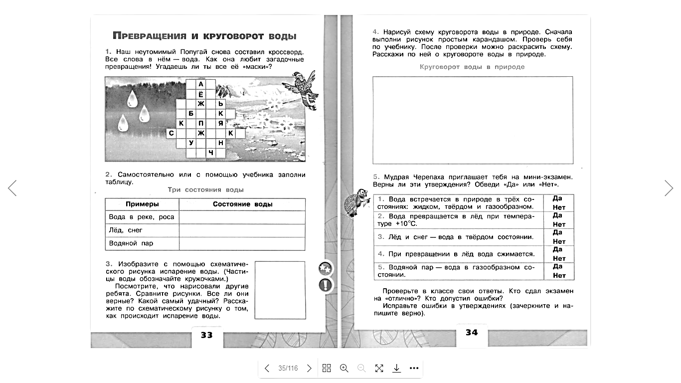 План - конспект урока по окружающему миру 