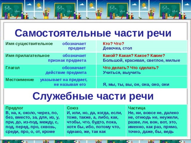 Письменный стол какое прилагательное