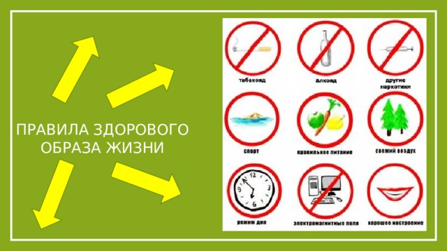 Секреты здорового образа жизни проект введение Здоровый образ жизни (презентация к классному часу)
