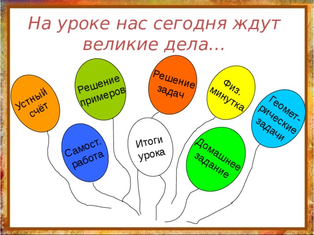 Повторение пройденного что узнали чему научились математический диктант. Смотреть фото Повторение пройденного что узнали чему научились математический диктант. Смотреть картинку Повторение пройденного что узнали чему научились математический диктант. Картинка про Повторение пройденного что узнали чему научились математический диктант. Фото Повторение пройденного что узнали чему научились математический диктант