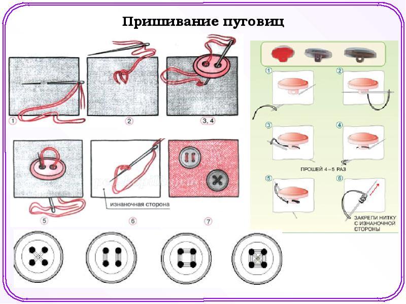 Шитье пуговиц презентация 3 класс