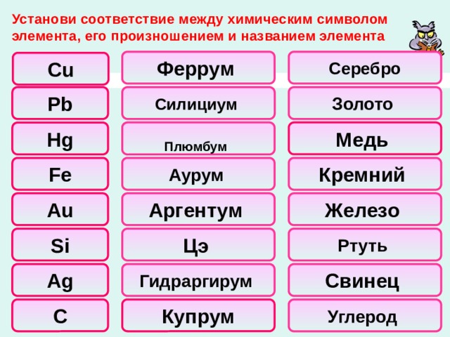 Проверочная работа по теме валентность. Химические элементы задания. Задание знаки химических элементов. Символ химии. Знаки элементов химия 8 класс.