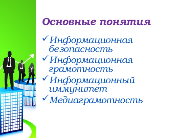 Основные понятия Информационная безопасность Информационная грамотность Информационный иммунитет Медиаграмотность   