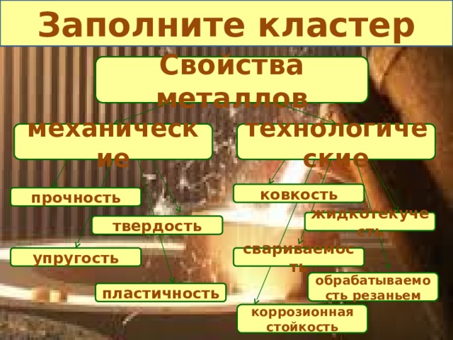 Заполните кластер Свойства металлов технологические механические ковкость прочность жидкотекучесть твердость упругость свариваемость обрабатываемость резаньем пластичность коррозионная стойкость