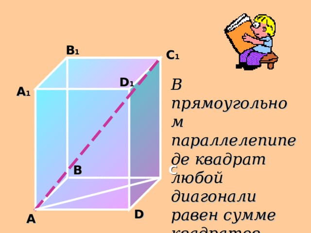 B 1 C 1 D 1 В прямоугольном параллелепипеде квадрат любой диагонали равен сумме квадратов трех его измерений . A 1 C B D A 18 