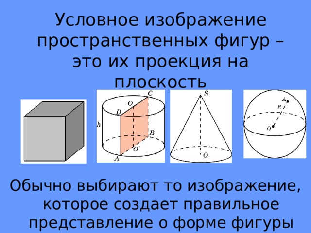 Изображение пространственных фигур задачи