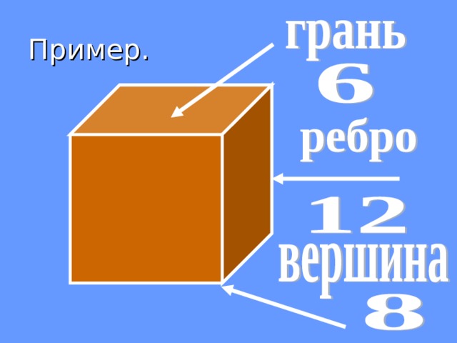Пример.  