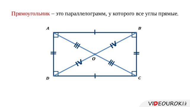 IV IV Прямоугольник – это параллелограмм, у которого все углы прямые.           