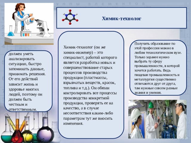 Химия в моей будущей профессии презентация