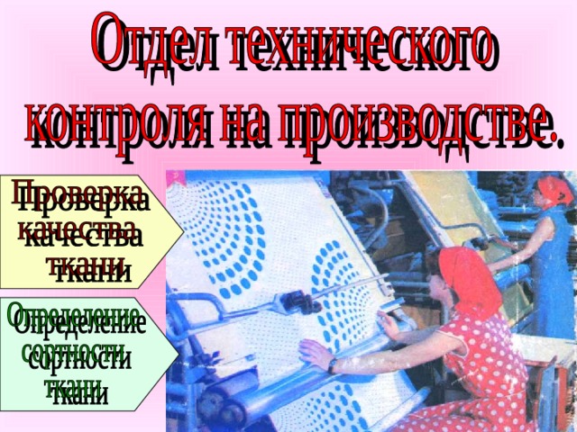 Мир тканей для чего нужны ткани 1 класс технология презентация и конспект