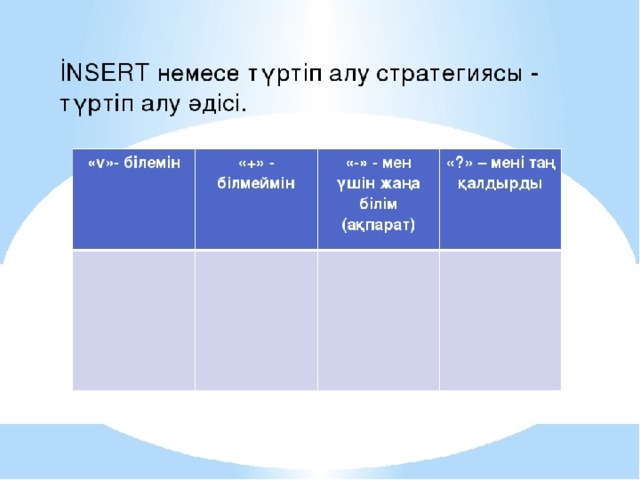 Сату стратегиясы презентация