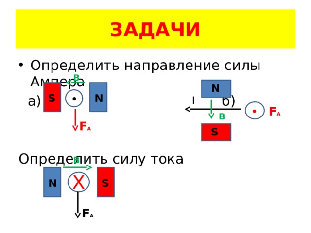 Как определить силу тока по рисунку