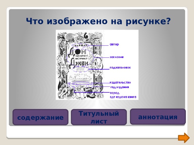 Что изображено на рисунке рис 60. Что изображено.