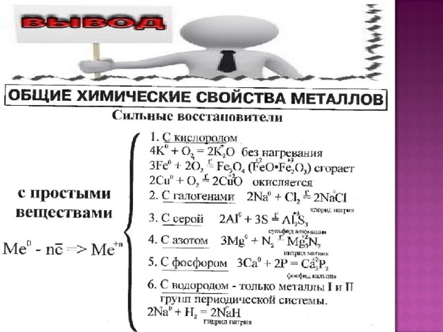 Презентация химические свойства металлов 11 класс