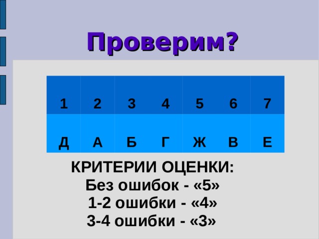 Проверим? 1 2 Д 3 А 4 Б 5 Г 6 Ж 7 В Е КРИТЕРИИ ОЦЕНКИ: Без ошибок - «5» 1-2 ошибки - «4» 3-4 ошибки - «3»  