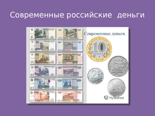 Современные российские деньги 