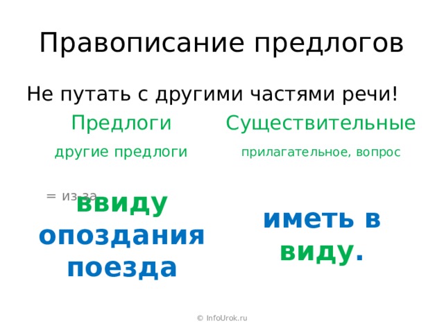 Правописание предлогов Не путать с другими частями речи! Предлоги Существительные другие предлоги прилагательное, вопрос = из-за ввиду опоздания поезда иметь в виду . © InfoUrok.ru 