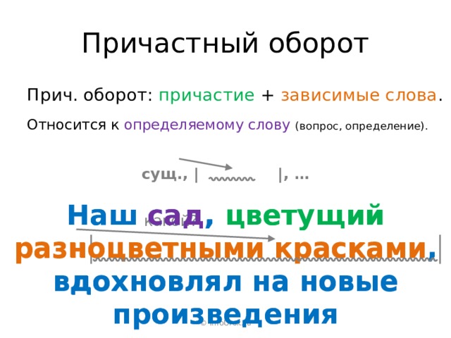 Причастие определяемое слово