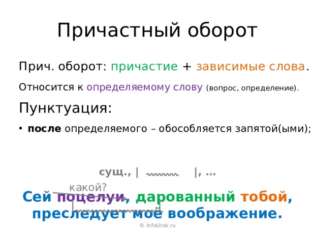 Причастный оборот пунктуация