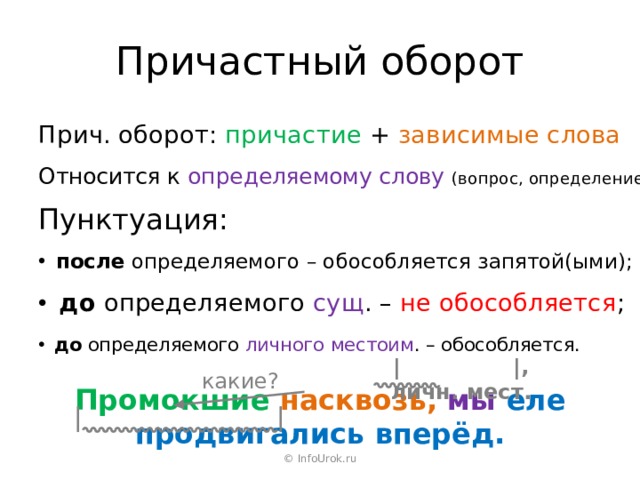 Карточка причастный оборот. Определяемое слово в причастном обороте. Зависимое слово после причастного оборота. Кластер причастный оборот. Причастный оборот 7 класс.