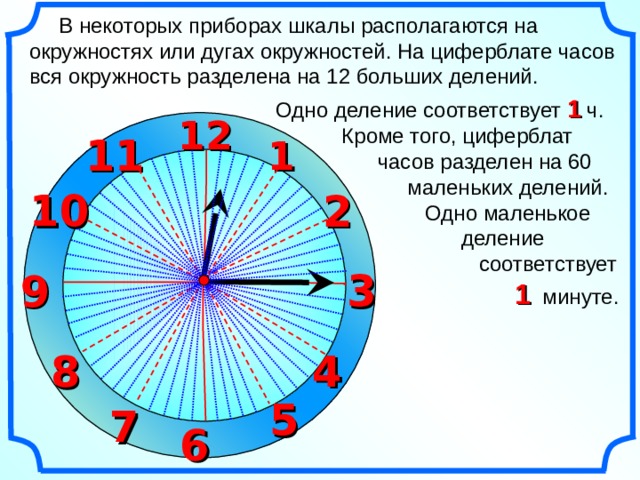  В некоторых приборах шкалы располагаются на окружностях или дугах окружностей. На циферблате часов вся окружность разделена на 12 больших делений. Одно деление соответствует 1 ч.  Кроме того, циферблат  часов разделен на 60  маленьких делений.  Одно маленькое  деление  соответствует  1 минуте. 12 11 1 10 2 3 9 Математика 6 класс. Виленкин Н.Я. Рисунки Савченко Е.М. 4 8 5 7 6 