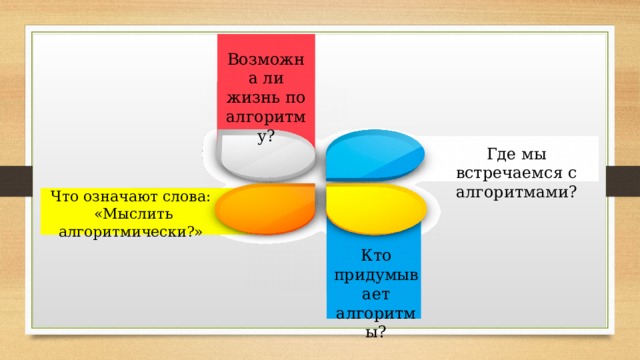 Проект про алгоритмы