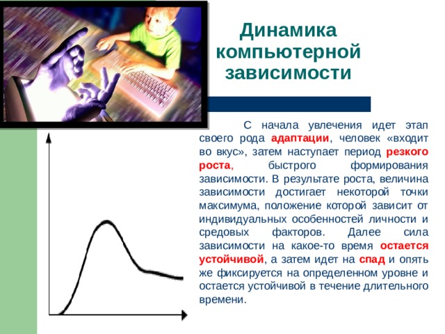 Период резко. Динамика развития компьютерной зависимости. Динамика развития компьютерной зависимости стадии. Компьютерная зависимость индивидуальный проект. Книги про компьютерную зависимость.