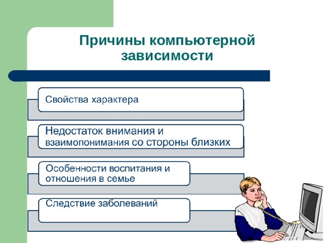 Компьютерная зависимость проект 9 класс