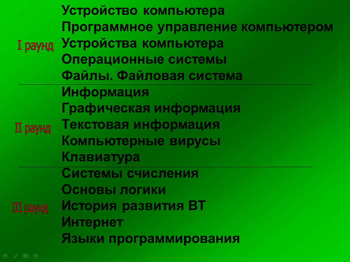 Проектная деятельность по информатике