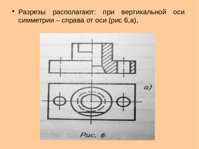 Разрезы располагают: при вертикальной оси симметрии – справа от оси (рис 6,а),  