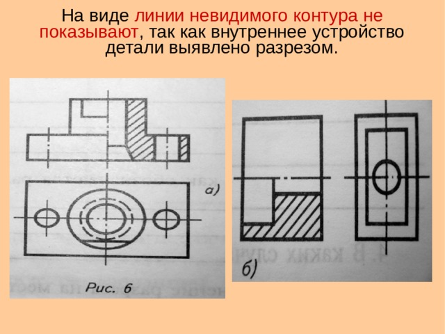 На виде линии невидимого контура  не показывают , так как внутренне е устройство детали выявлено разрезом.   