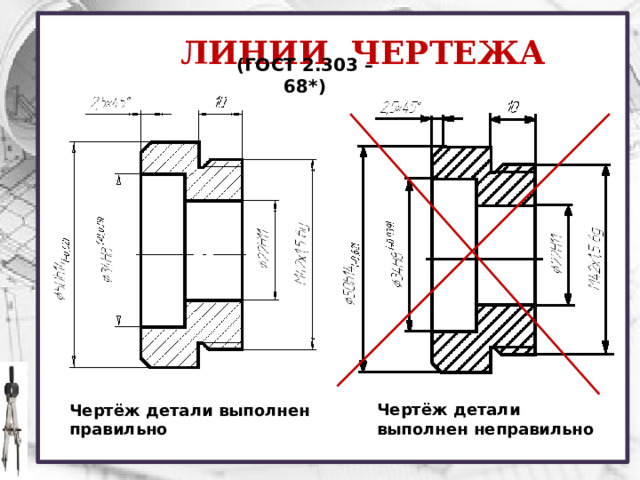 Правила оформление чертежей