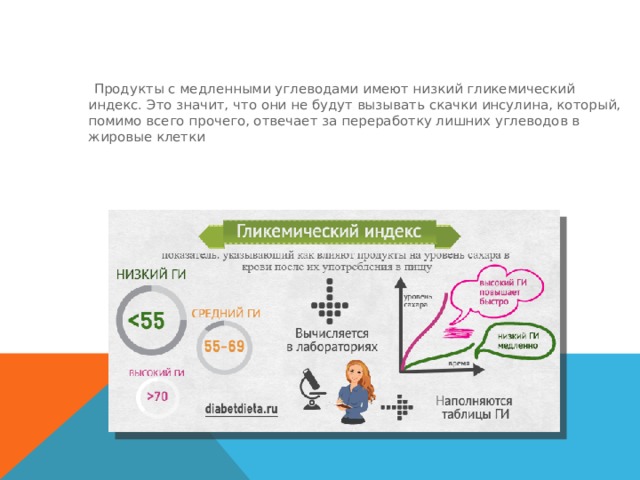  Продукты с медленными углеводами имеют низкий гликемический индекс. Это значит, что они не будут вызывать скачки инсулина, который, помимо всего прочего, отвечает за переработку лишних углеводов в жировые клетки 