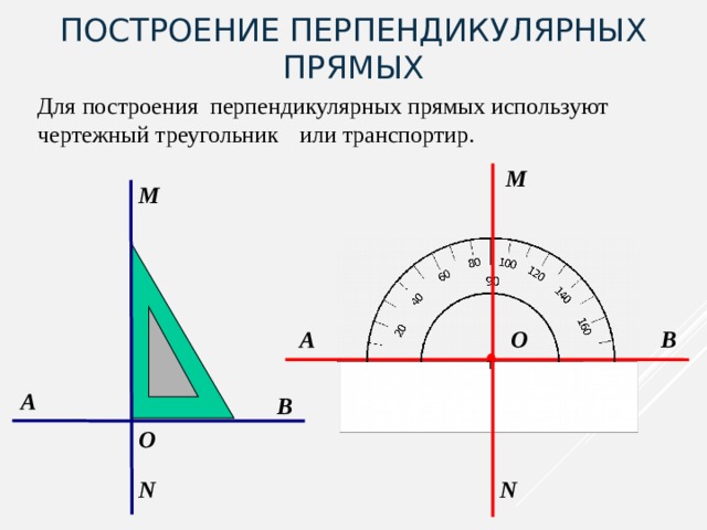 Рисунок перпендикулярной прямой