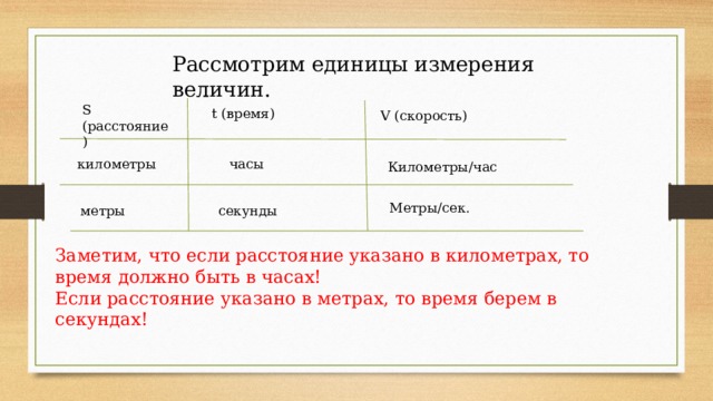 Рассмотрим единицы измерения величин. S (расстояние) t (время) V (скорость) километры часы Километры/час Метры/сек. секунды метры Заметим, что если расстояние указано в километрах, то время должно быть в часах! Если расстояние указано в метрах, то время берем в секундах! 