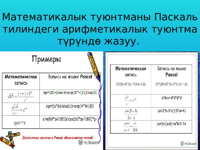 Математикалык туюнтманы Паскаль тилиндеги арифметикалык туюнтма түрүндө жазуу.  