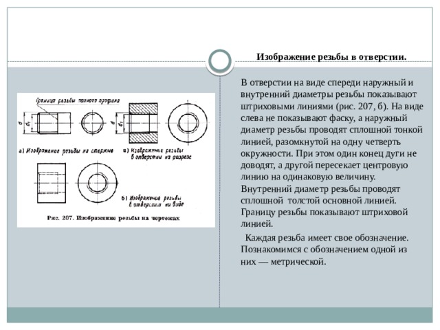 Изображение и обозначение резьбы конспект урока